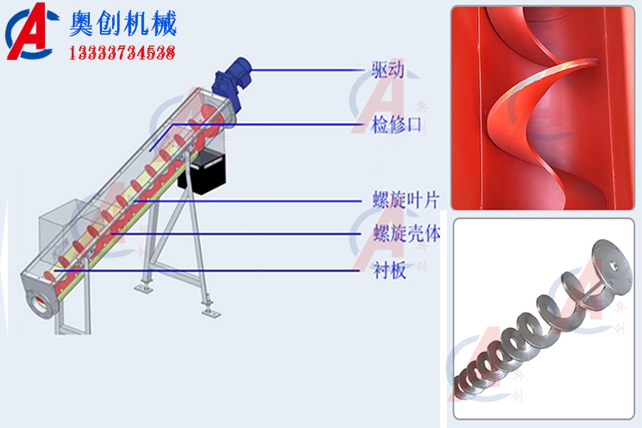 有軸與無軸螺旋輸送機的區別與優缺點 有軸與無軸螺旋輸送機的區別與優缺點